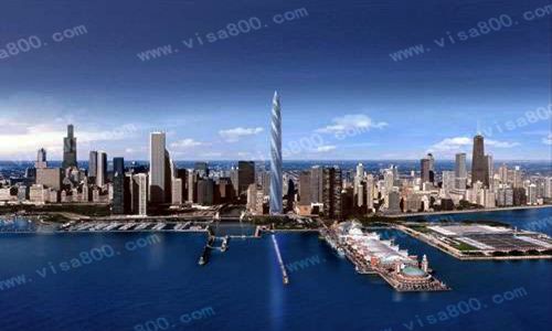 ��ʯ: ����ΪͶ���������ز����ʱ