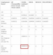 ����Ͷ������12�����ڱ���¯