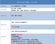 ȫ��Ͷ���ߺ����ʲ����ø߷���̳��