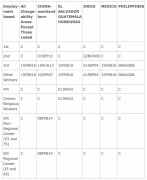 16��5��ǩ֤���ڱ����ʳ�¯