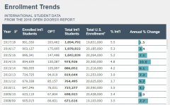 ���������£��й���ѧ������״|��������