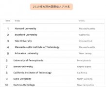 ���뼾�ѿ�ʼ������Ͷ���������ôѡ��ѧ��������������У��������ָ��