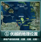 ����������������õ���Ŀ��������