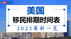 ʱ2023һ