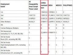 25��7���̿����ڳ�¯��EB-1/2/3С��ǰ����EB-5�������������ڣ�