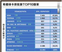 5��ϣ����������ݳ�¯���й����������ȾӰ��ף�