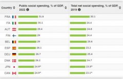 ����֮ǰ�ȿ���ȫ�����Ҹ���������